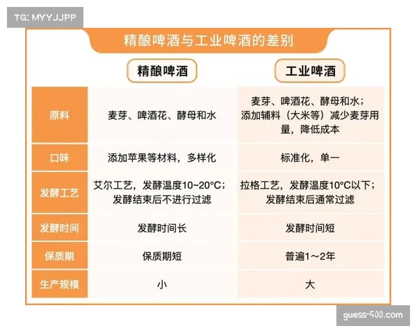 葡杯阶段性复盘:强弱差距缩小,冷门场次考验豪门应变能力